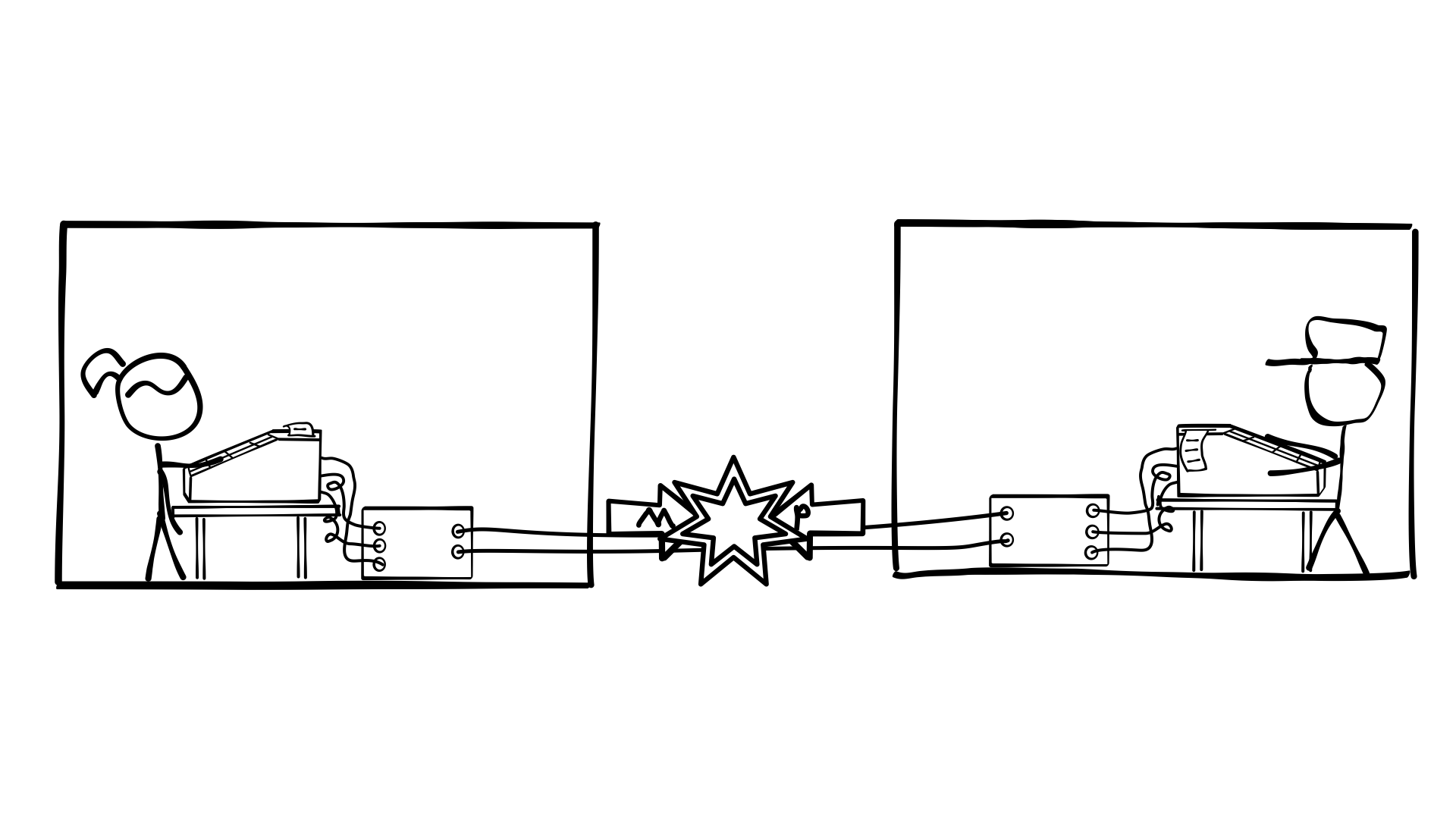 teleprinter collision error